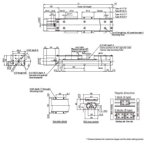 Long nut Block A/B with Cover | Product Information | THK