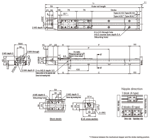 Long nut Block A / B | Product Information | THK